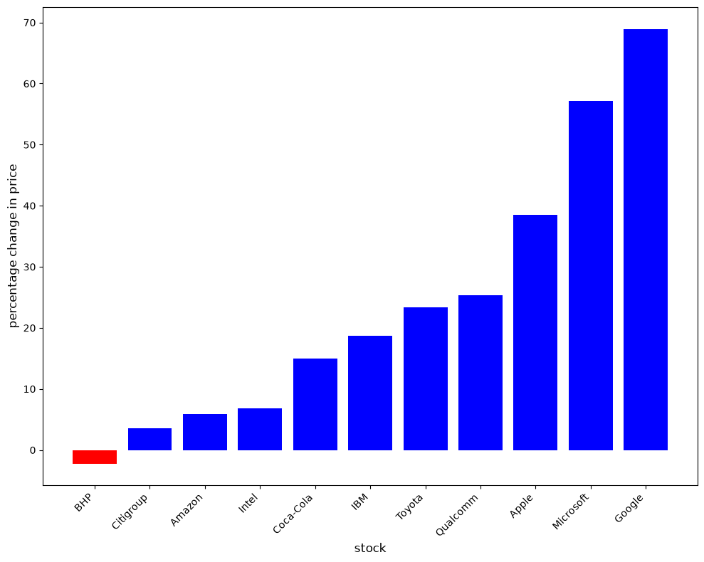 _images/c91d64fbc0bd058c9bbef82bbbed83e294d1153dfea3d6fe168cec5a265ace07.png