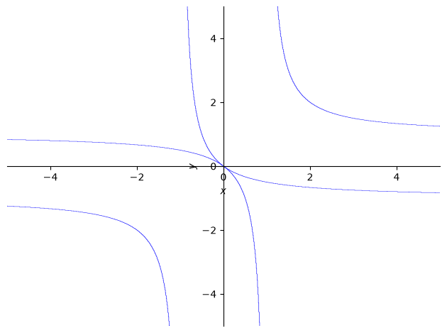 _images/f40c8b8f4b6264e2aa7edb891587d8131f9284b7ba9d3b6df5c325dde1bdb45c.png
