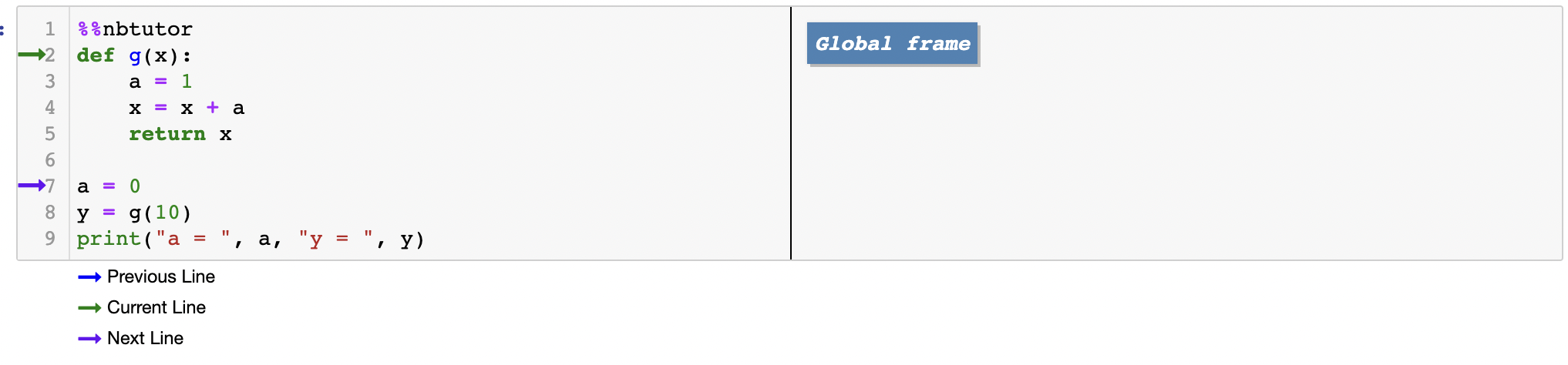 https://python-programming.quantecon.org/_static/lecture_specific/oop_intro/global.png